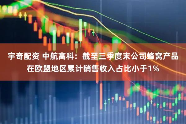 宇奇配资 中航高科：截至三季度末公司蜂窝产品在欧盟地区累计销售收入占比小于1%